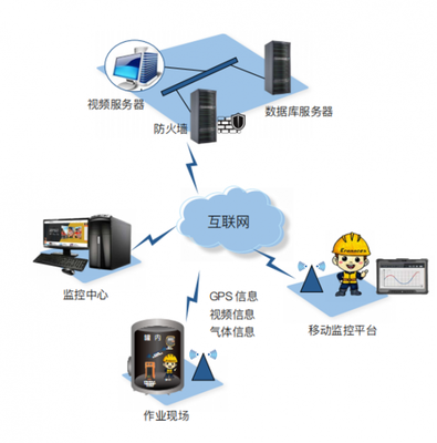 致謝2021 | 逸云天信息技術研發的感恩與展望