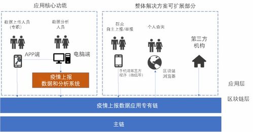 墨珩科技攜手新華網，疫情防控大數據平臺正式上線，信息技術研發賦能精準抗疫